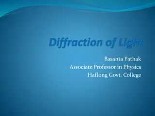 Diffraction of Light: Types and Distinctions