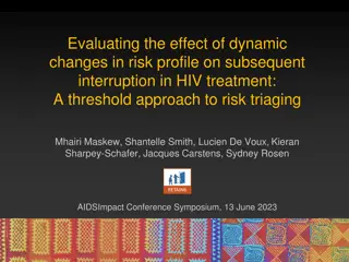 Evaluating Dynamic Changes in HIV Risk Profile for Treatment Interruptions