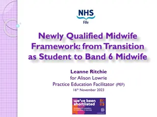 Newly Qualified Midwife Framework: Transition from Student to Band 6 Midwife