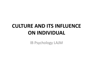Understanding the Impact of Culture on Behavior and Cognition in IB Psychology