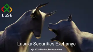 Lusaka Securities Exchange Q1 2024 Market Performance Overview