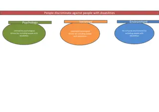 Drivers for Inclusion of People with Disabilities