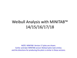 Weibull Analysis with MINITAB: Step-by-Step Guide