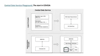 Overview of Central Data Service Playground Proposals