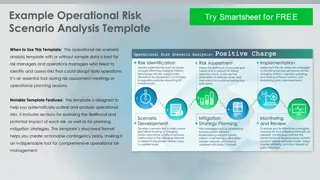 Comprehensive Operational Risk Scenario Analysis Template