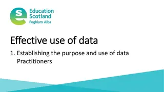 Effective Use of Data in Professional Learning Workshops