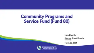 Community Programs and Service Fund (Fund 80) Overview