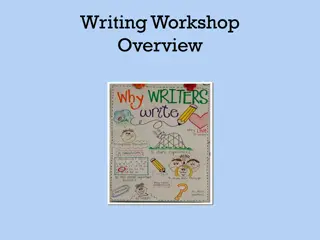 Comprehensive Guide to Writing Workshop Essentials