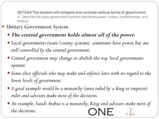 Comparison of Government Systems: Unitary, Confederation, and Federal