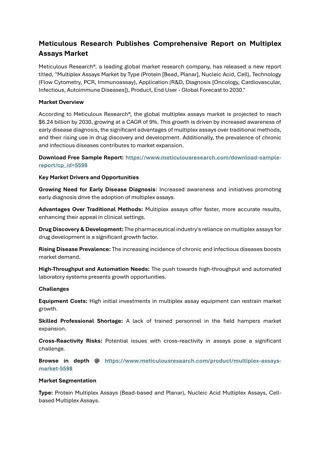 Meticulous Research Publishes Comprehensive Report on Multiplex Assays Market