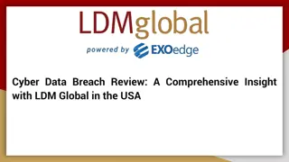Cyber Data Breach Review_ A Comprehensive Insight with LDM Global in the USA