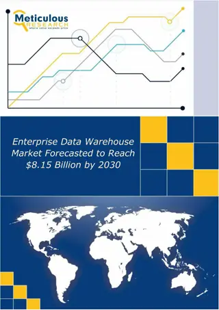 Enterprise Data Warehouse Market Forecasted to Reach $8.15 Billion by 2030