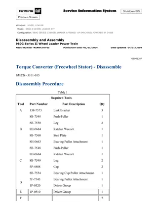 Caterpillar Cat 980G II WHEEL LOADER (Prefix AYT) Service Repair Manual Instant Download