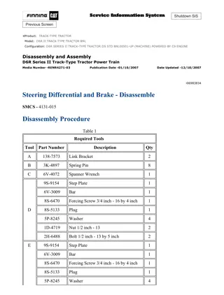 Caterpillar Cat D6R II TRACK-TYPE TRACTOR (Prefix BNL) Service Repair Manual Instant Download