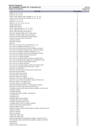 Massey Ferguson 760 COMBINE (PRIOR TO 1746-009-413) Parts Catalogue Manual Instant Download