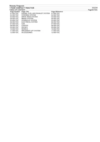 Massey Ferguson 1755M COMPACT TRACTOR Parts Catalogue Manual Instant Download