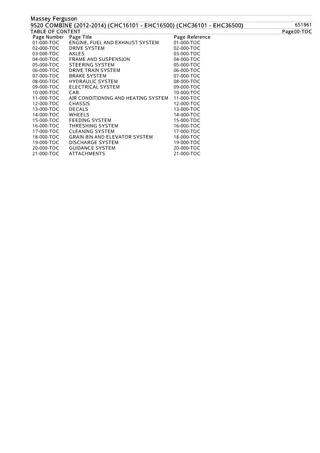 Massey Ferguson 9520 COMBINE (2012-2014) (CHC16101 - EHC16500) (CHC36101 - EHC36500) Parts Catalogue Manual Instant Download