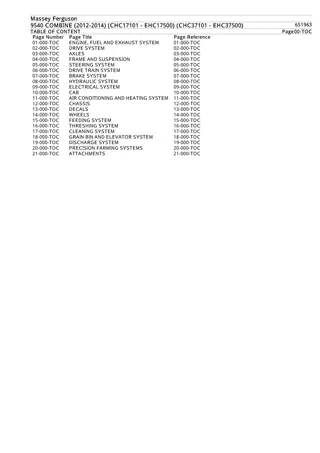 Massey Ferguson 9540 COMBINE (2012-2014) (CHC17101 - EHC17500) (CHC37101 - EHC37500) Parts Catalogue Manual Instant Download