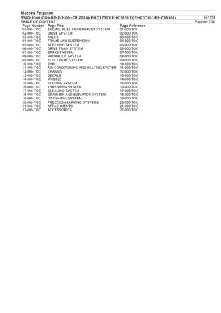 Massey Ferguson 9540-9560 COMBINE (NON-CE,2014) (EHC17501EHC18501) (EHC37501EHC38501) Parts Catalogue Manual Instant Download