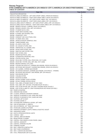 Massey Ferguson 9790 COMBINE EFF N AMERICA SN HM36101 EFF S AMERICA SN 000C979007S000002 Parts Catalogue Manual Instant Download