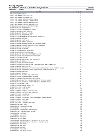 Massey Ferguson GC2300  GC2310 TRACTOR (EFF SN JNA25201) Parts Catalogue Manual Instant Download