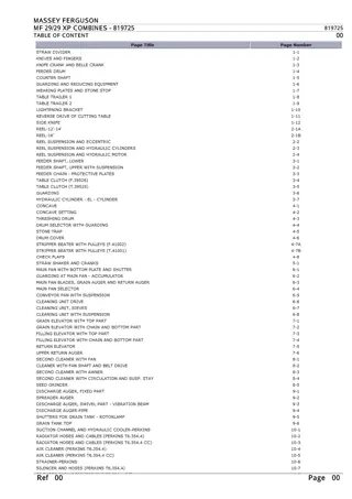 Massey Ferguson MF 29  29 XP COMBINES Parts Catalogue Manual Instant Download