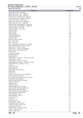 Massey Ferguson MF 30  32 COMBINES (- 53049) Parts Catalogue Manual Instant Download