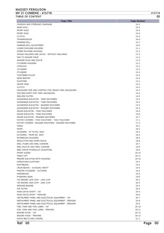 Massey Ferguson MF 31 COMBINE Parts Catalogue Manual Instant Download (Part No. 415718)