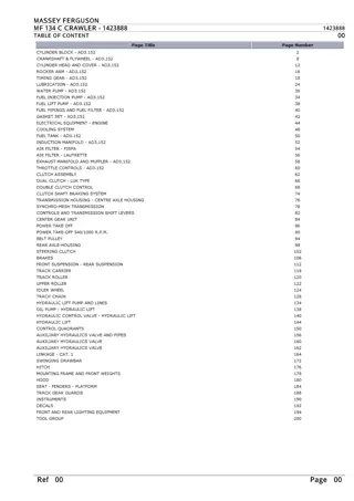 Massey Ferguson MF 134 C CRAWLER Parts Catalogue Manual Instant Download