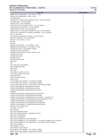 Massey Ferguson MF 145 MKIII  145 V TRACTORS Parts Catalogue Manual Instant Download