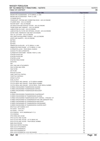 Massey Ferguson MF 152 MKIII  152 F TRACTORS Parts Catalogue Manual Instant Download