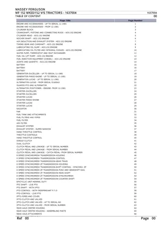 Massey Ferguson MF 152 MKIIII  152 VS TRACTORS Parts Catalogue Manual Instant Download