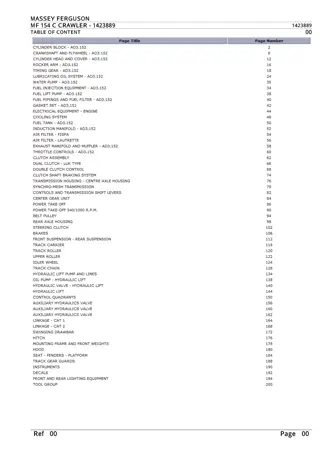 Massey Ferguson MF 154 C CRAWLER Parts Catalogue Manual Instant Download