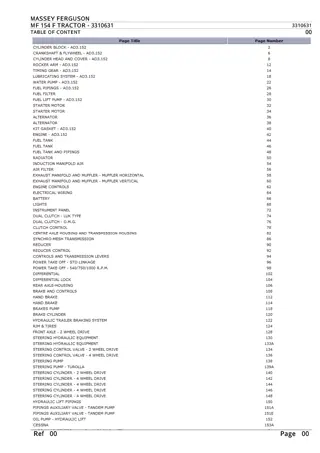 Massey Ferguson MF 154 F TRACTOR Parts Catalogue Manual Instant Download