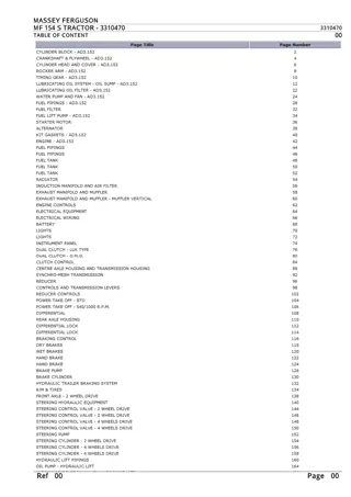 Massey Ferguson MF 154 S TRACTOR Parts Catalogue Manual Instant Download