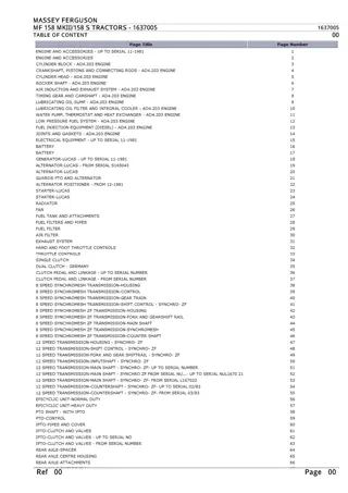 Massey Ferguson MF 158 MKIII  158 S TRACTORS Parts Catalogue Manual Instant Download