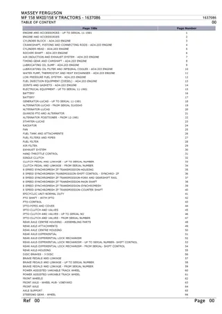 Massey Ferguson MF 158 MKIII  158 V TRACTORS Parts Catalogue Manual Instant Download