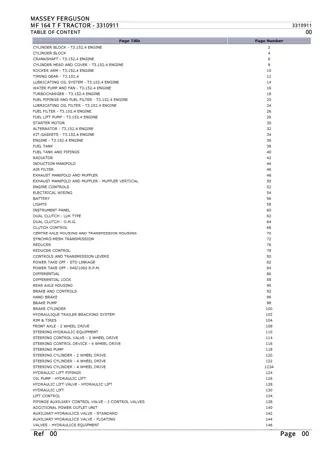 Massey Ferguson MF 164 T F TRACTOR Parts Catalogue Manual Instant Download