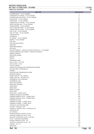 Massey Ferguson MF 164 T V TRACTOR Parts Catalogue Manual Instant Download