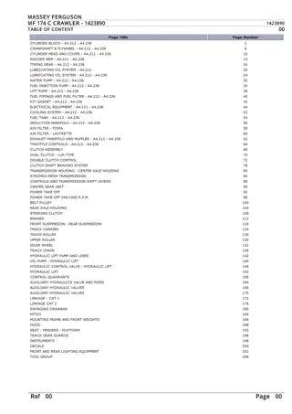 Massey Ferguson MF 174 C CRAWLER Parts Catalogue Manual Instant Download