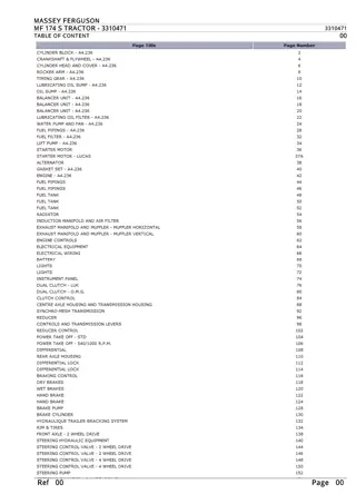 Massey Ferguson MF 174 S TRACTOR Parts Catalogue Manual Instant Download