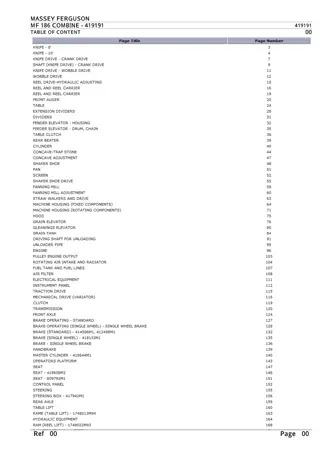 Massey Ferguson MF 186 COMBINE Parts Catalogue Manual Instant Download