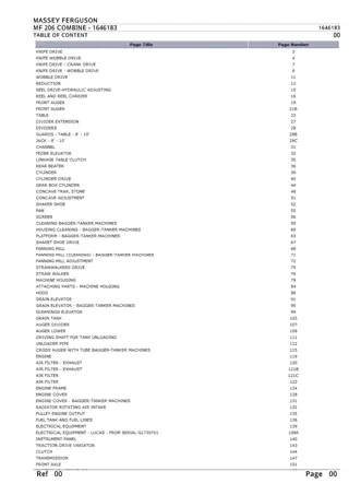 Massey Ferguson MF 206 COMBINE Parts Catalogue Manual Instant Download