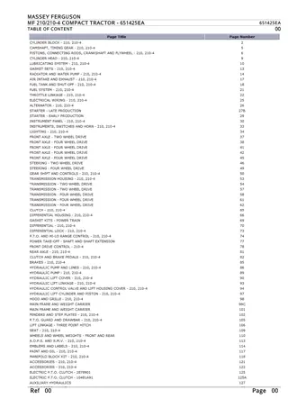 Massey Ferguson MF 210  210-4 COMPACT TRACTOR Parts Catalogue Manual Instant Download