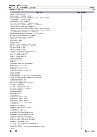 Massey Ferguson MF 234 CF CRAWLER Parts Catalogue Manual Instant Download