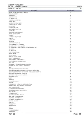 Massey Ferguson MF 240 COMBINE Parts Catalogue Manual Instant Download