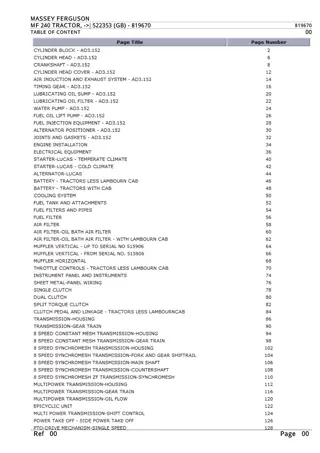 Massey Ferguson MF 240 TRACTOR, - 522353 (GB) Parts Catalogue Manual Instant Download