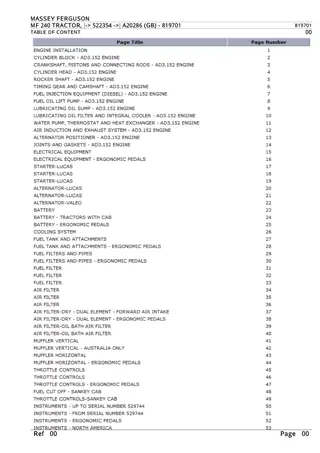 Massey Ferguson MF 240 TRACTOR, - 522354 - A20286 (GB) Parts Catalogue Manual Instant Download