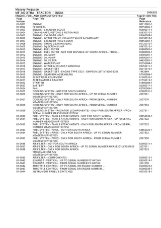 Massey Ferguson MF 240 XTRA TRACTOR (INDIA) Parts Catalogue Manual Instant Download