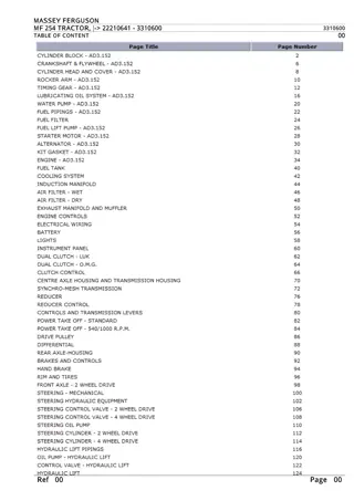 Massey Ferguson MF 254 TRACTOR, - 22210641 Parts Catalogue Manual Instant Download